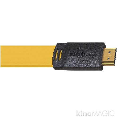 Chroma6 HDMI 0.5m